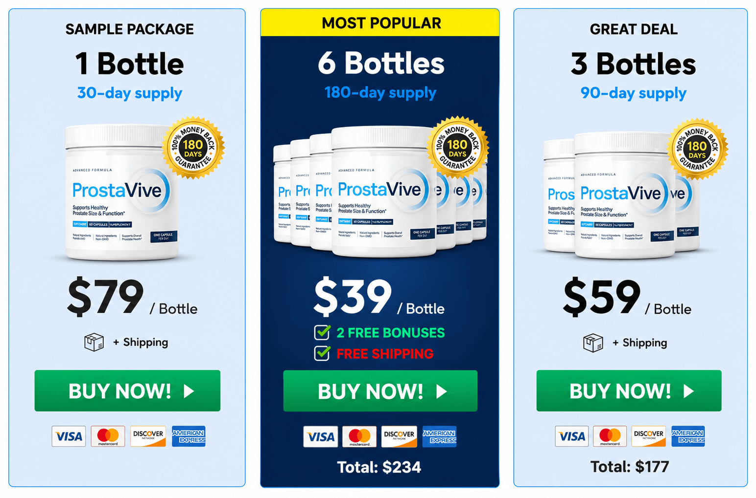ProstaVive pricing packages – 1 bottle, 3 bottles and 6 bottles with bonuses